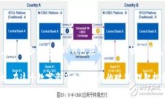   如何用TP钱包安全存储和