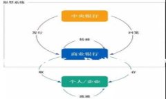 注意：以下内容基于市场
