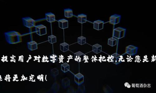   如何轻松合并TP钱包中的资产和信息 / 

 guanjianci TP钱包, 钱包合并, 数字货币, 加密货币 /guanjianci 

引言：数字钱包的便捷和资产管理的重要性
在数字化时代，越来越多的人们开始使用数字钱包来存储和管理他们的资产。TP钱包作为一款功能丰富的数字钱包，受到了越来越多用户的青睐。然而，当我们拥有多个钱包时，如何高效地管理这些资产，合并钱包的信息和功能，成为了一个常见的问题。本文将以用户体验为中心，详细探讨TP钱包合并的步骤和技巧，帮助你轻松管理自己的数字资产。

TP钱包简介
TP钱包，全名“TokenPocket”，是一款非常受欢迎的多链数字钱包。它支持以太坊、EOS、比特币等多种主流区块链，并提供去中心化应用（DApp）访问。TP钱包以其用户友好的界面和强大的功能赢得了许多用户的好评。了解TP钱包的基本功能后，我们再来讨论如何合并钱包中的资产。

为什么需要合并TP钱包中的资产？
对于许多用户而言，TP钱包中的资产可能因为不同的目的、项目或交易而分散在多个地址中。这种分散管理虽然在某种程度上增加了安全性，但也往往使得整个资产管理变得复杂。例如，在需要查看总资产、发送资产或是进行交易时，我们不得不在多个地址之间切换，这显然不够高效。因此，将多个钱包合并成为一种必然选择。

合并TP钱包资产的步骤
合并TP钱包中的资产并不是一项复杂的任务，但要帮助用户理解这一过程，详细的步骤显得尤为重要。

h4步骤一：备份您的钱包/h4
在进行任何合并操作之前，您首先需要确保您的钱包信息安全。备份您的私钥和助记词是第一步。请妥善保存这些信息，避免因操作失误而导致资产损失。

h4步骤二：选择合并的方法/h4
合并TP钱包的资产主要有两种方式：一种是通过转账，将各个钱包中的资产发送到主钱包地址；另一种则是将各个钱包导入到同一个TP钱包中。我们接下来将讨论这两种方方法的具体步骤。

h4步骤三：通过转账合并资产/h4
若您选择通过转账合并资产，您可以按照以下步骤进行操作：
ul
    li打开您想要合并到的主钱包，确保您清楚这个钱包的地址。/li
    li逐个打开您其他的钱包，从中选择需要合并的资产。/li
    li发起转账，将选择的资产发送到主钱包地址。请注意网络手续费，确保您有足够的资金来覆盖转账费用。/li
/ul
转账成功后，您可以在主钱包查看合并后的资产总额。这个过程可能需要些时间，但相对简单直观。

h4步骤四：通过导入钱包合并资产/h4
如果您选择将多个钱包导入到同一个TP钱包中，可以通过以下步骤进行：
ul
    li打开TP钱包，进入钱包管理页面。/li
    li选择“添加钱包”或“导入钱包”，根据提示输入已备份的助记词或私钥。/li
    li完成后，您会看到所有合并的钱包资产都出现在同一个界面中。/li
/ul
这种方式让您可以在一个界面中查看和管理所有资产，无需频繁切换不同的钱包。

合并后需要注意的事项
资产合并后，有几点事项需要用户特别关注：
ul
    li定期备份：合并后，确保定期进行钱包的备份，尤其是在有新资产添加时。/li
    li安全性：合并后的钱包中资产集中，安全性更为重要，建议设置强密码；同时要警惕钓鱼攻击。/li
    li及时更新应用：确保TP钱包保持最新版本，这样可以获取最新的安全补丁和功能更新。/li
/ul

常见问题解答

h4问题一：合并多个TP钱包会影响资产流动性吗？/h4
合并多个TP钱包不会影响资产的流动性。资产的流动性主要与您使用的钱包类型、交易所的流通性以及市场环境有关。合并后的钱包管理操作更为简便，您可以更加高效地进行交易和资产涉及，从而可能提升您的流动性操作效率。

h4问题二：如何确保合并后的钱包安全？/h4
确保合并后的钱包安全，您可以采取以下措施：
ul
    li开启两步验证：为TP钱包启用双重验证功能，增添额外的安全保障。/li
    li定期更换密码：使用强复杂的密码，并定期更换，避免使用简单易猜的密码。/li
    li保持警惕：尤其是在点击链接或者输入账户信息时，要确保确认网址的真实性，以避免钓鱼攻击。/li
/ul

结论：数字资产管理的未来
随着区块链和加密货币的发展，数字资产的管理变得愈加复杂。TP钱包提供了高效、安全的解决方案来帮助用户管理他们的资产。合并钱包不仅能让资产管理更加直观和便利，还能提高用户对数字资产的整体把控。无论您是新手还是资深用户，掌握合并TP钱包的方法，都是迈向优秀资产管理的关键一步。在数字货币的浪潮中，您只需熟悉这些技巧，便能够在这个充满机遇的领域中乘风破浪，无往而不利。

希望以上的内容能够帮助大家更好地理解TP钱包的合并方法，以及在合并过程中需要注意的事项。如果您还有其他疑问，欢迎随时与我们交流。保护好您的数字资产，善用技术，未来将更加光明！