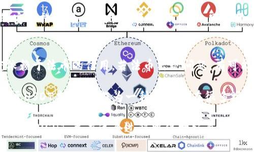 思考一个且的

我们可以给这个话题起个吸引眼球的，比如说：

code
                            </div>

                        </div>
                        <!-- tags & share area start -->
                        <div class=