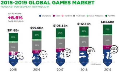 区块链与钱包：深度解析二者的隐秘关系