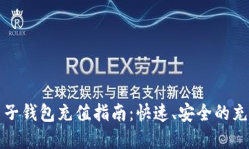 数字电子钱包充值指南：快速、安全的充值方式