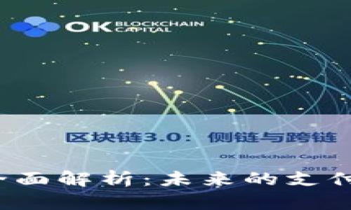 2021年央行数字货币钱包全面解析：未来的支付方式将如何改变我们的生活