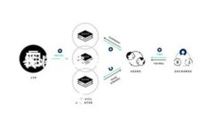 根据您的问题，我将为您