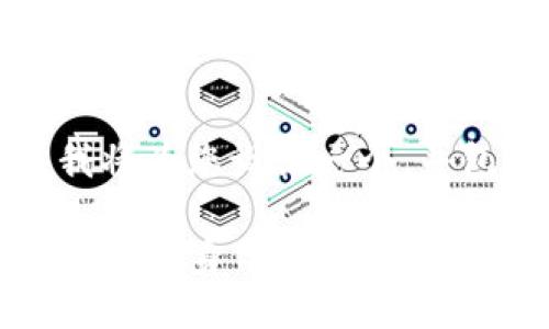 根据您的问题，我将为您设计一个，并包含相关关键词。

如何选择：TP钱包建立身份钱包还是子钱包？