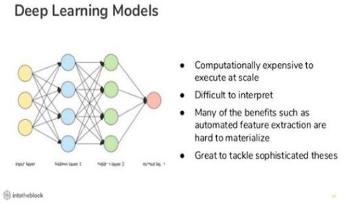如何安全管理TP钱包支付密码：有效防范风险的实用技巧