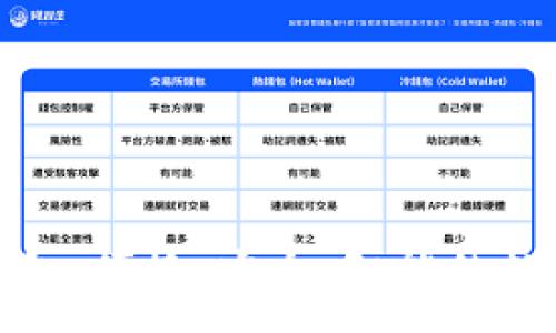 :
探索好用的TP钱包：便捷、安全、智能的数字货币管理工具