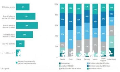 如何使用银行数字钱包提升您的财务管理与安全性