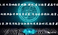 tiaoti如何通过区块链钱包