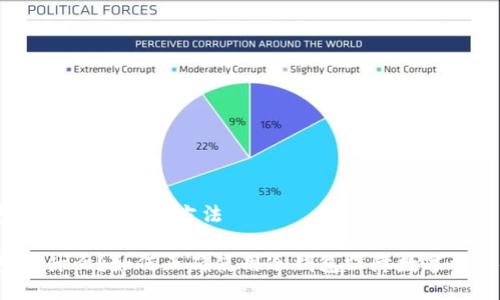 冷钱包的概念及使用方法

冷钱包是什么？如何正确使用冷钱包保障数字资产安全？