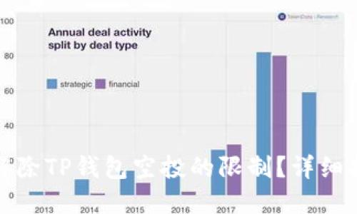 如何轻松解除TP钱包空投的限制？详细指南与技巧
