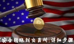 TP钱包如何安全转账到交易