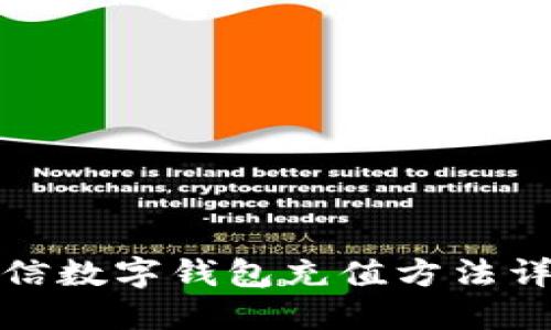 微信数字钱包充值方法详解