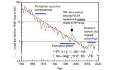 数字钱包下载指南：哪里