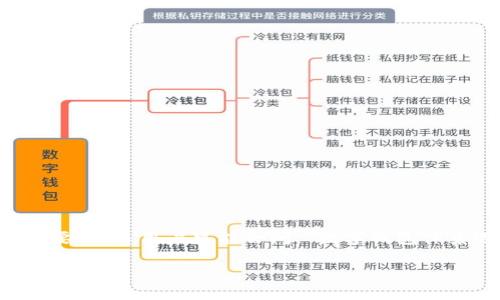 在当前金融科技快速发展的时代，选择一个合适的数字钱包体系对用户来说尤为重要。很多用户可能会问：“数字钱包体系选哪个？” 在进行选择时，各种钱包的特点、优势和适用场景都是需要考虑的因素。

数字钱包体系选择指南：最适合你的数字钱包是什么？
