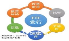 如何有效调用TP钱包API：完