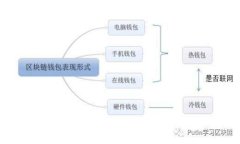 如何下载建设银行DCEP数字