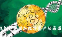 :TP钱包异常增加数字资产