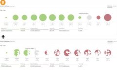 TP币如何提现到交易所：完