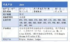 数字钱包市场估值分析与