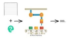 如何在成都使用工行数字