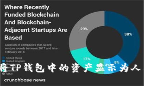 如何将TP钱包中的资产显示为人民币？