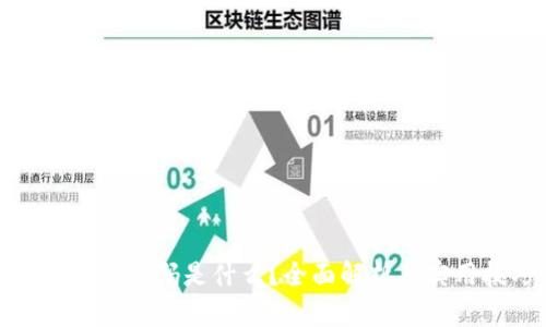 数字钱包密码是什么？全面解析及实用技巧