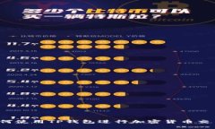 如何使用TP钱包进行加密货