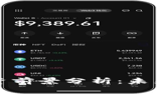 区块链钱包投资前景分析：未来的机会与风险