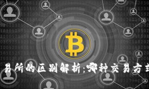 TP与币安交易所的区别解析：哪种交易方式更适合你？