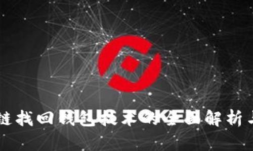 区块链找回钱包技术的全面解析与应用