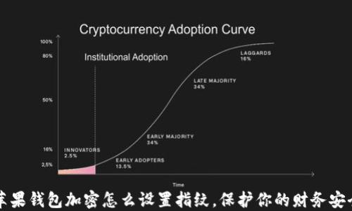 
苹果钱包加密怎么设置指纹，保护你的财务安全