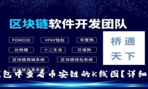 优质
如何在TP钱包中查看币安链的K线图？详细指南与技巧