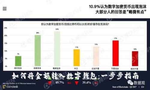 如何将金额转入数字钱包：一步步指南