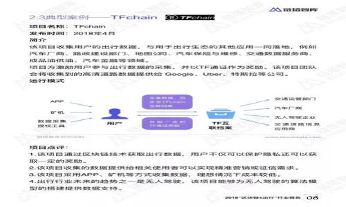 tp冷钱包签名失败的解决方案与最佳实践