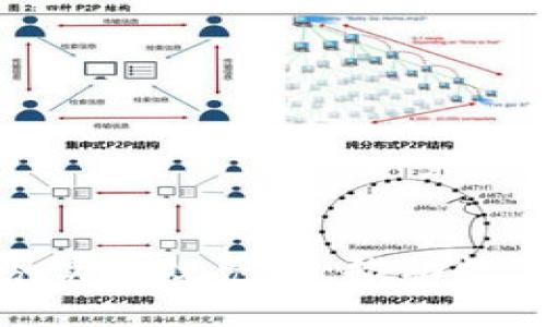 数字钱包业务实施规范化：推动数字支付新秩序