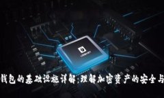加密钱包的基础设施详解