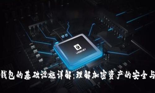 加密钱包的基础设施详解：理解加密资产的安全与管理