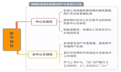 如何安全管理和查找您的数字钱包编号