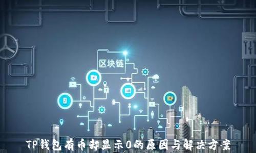 
TP钱包有币却显示0的原因与解决方案