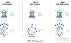 优质 在TP钱包币被盗后报