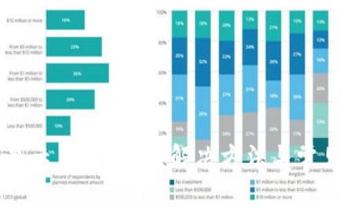 优质
TP钱包不显示币的金额？解决方法与常见问题分析