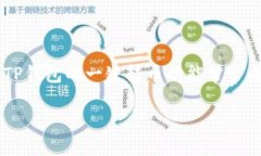 思考和关键词在用户对数