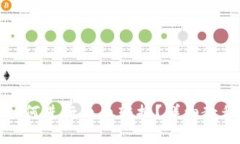 优质TP钱包如何进行币币转换？详细教程与技巧