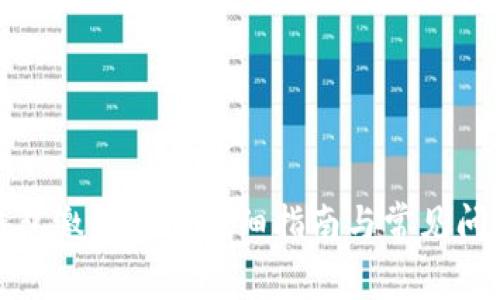 数字钱包缴话费的详细指南与常见问题解答