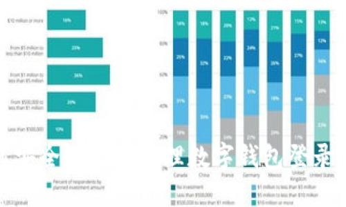 如何安全设置和管理数字钱包登录密码