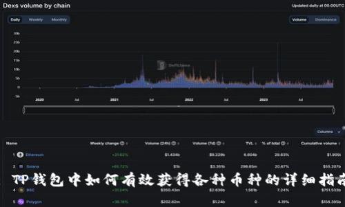 : TP钱包中如何有效获得各种币种的详细指南