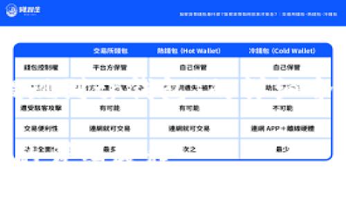以下是关于“pig币提现到tp钱包”的详细介绍和相关问题分析：

pig币提现到tp钱包的详细教程