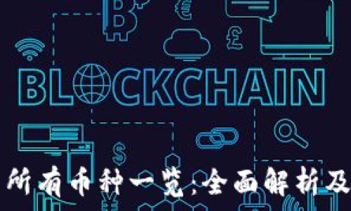   
TP支持的所有币种一览：全面解析及使用指南